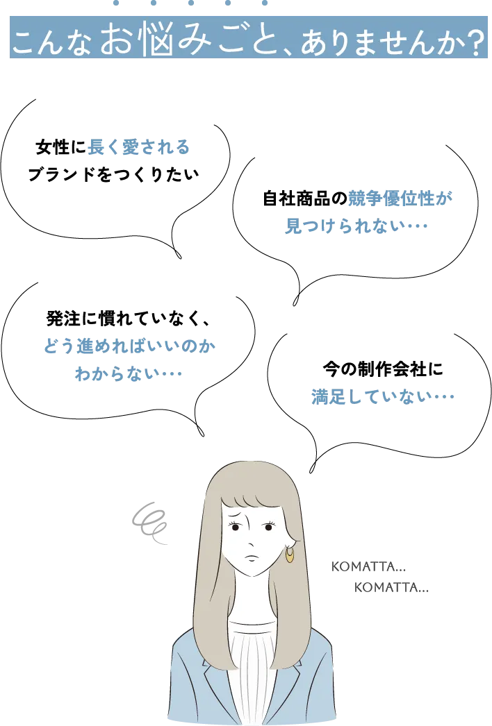 女性に長く愛されるブランドをつくりたい 自社商品の競争優位性が見つけられない・・・ 発注に慣れていなく､どう進めればいいのかわからない・・・ 今の制作会社に満足していない・・・ komatta... komatta...